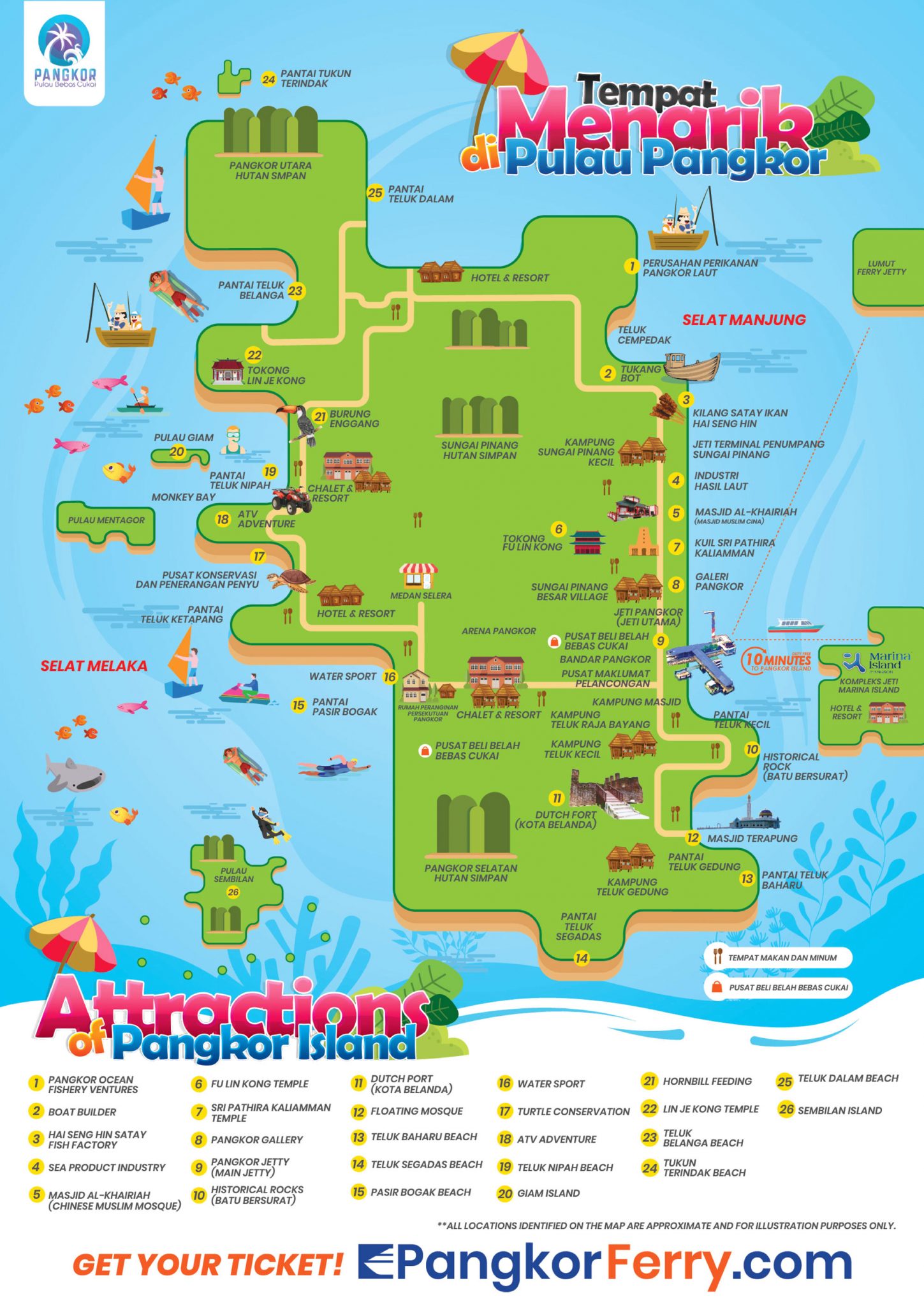 Pangkor Island Pulau Pangkor Map Pangkor Island Tourist Map